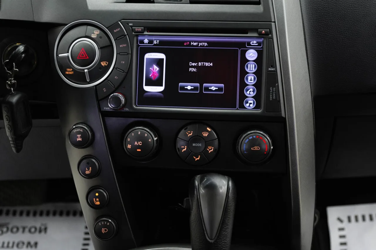 SsangYong Kyron