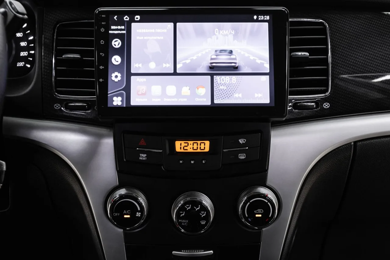 SsangYong Actyon